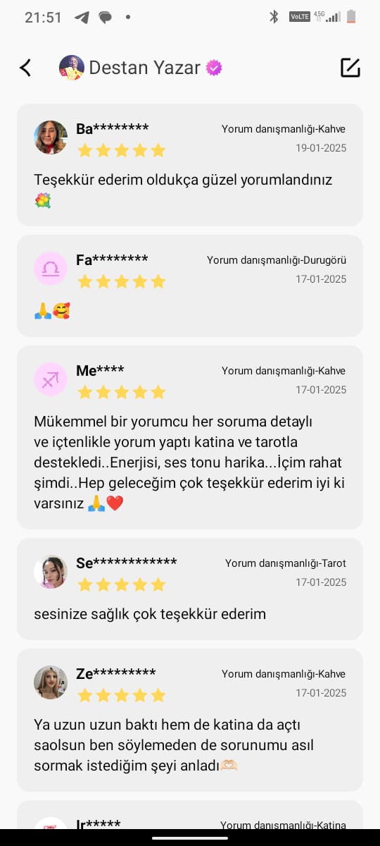Müşteri Memnuniyeti 1