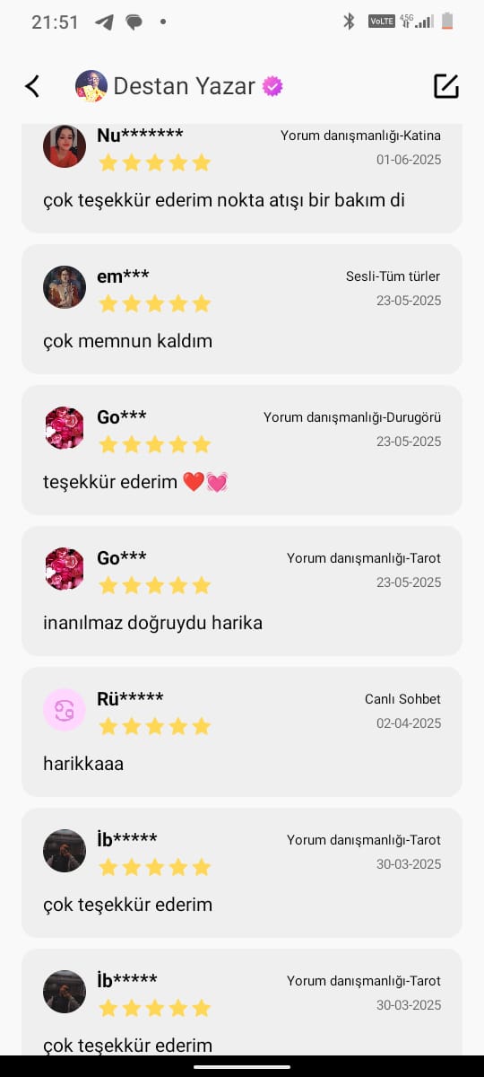 Müşteri Memnuniyeti 3