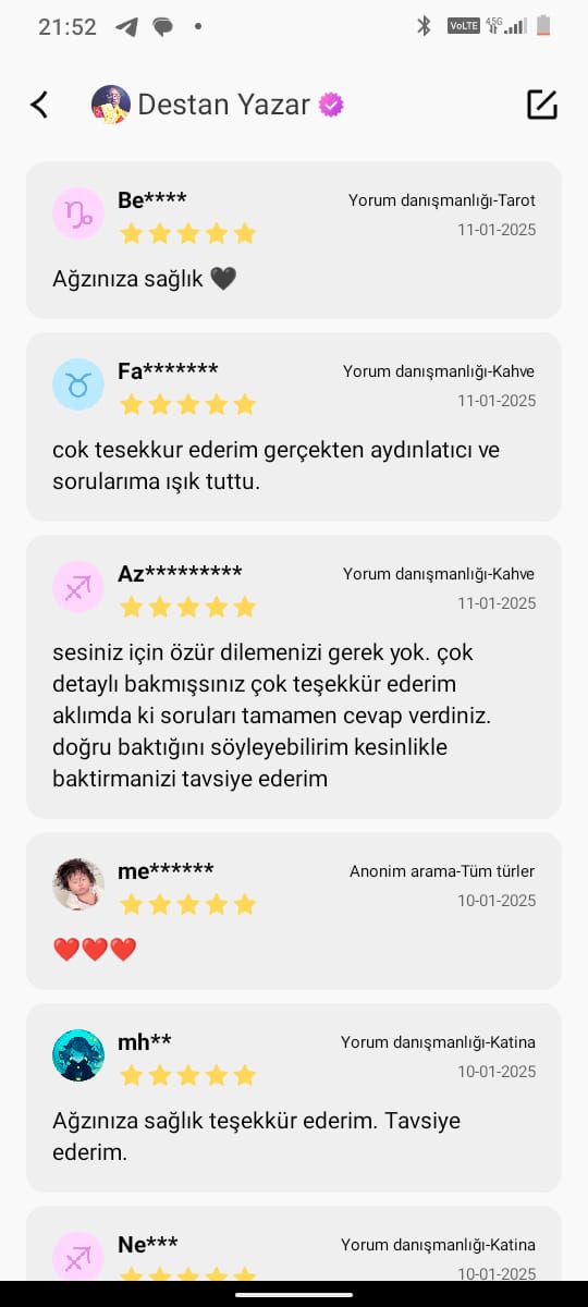 Müşteri Memnuniyeti 4