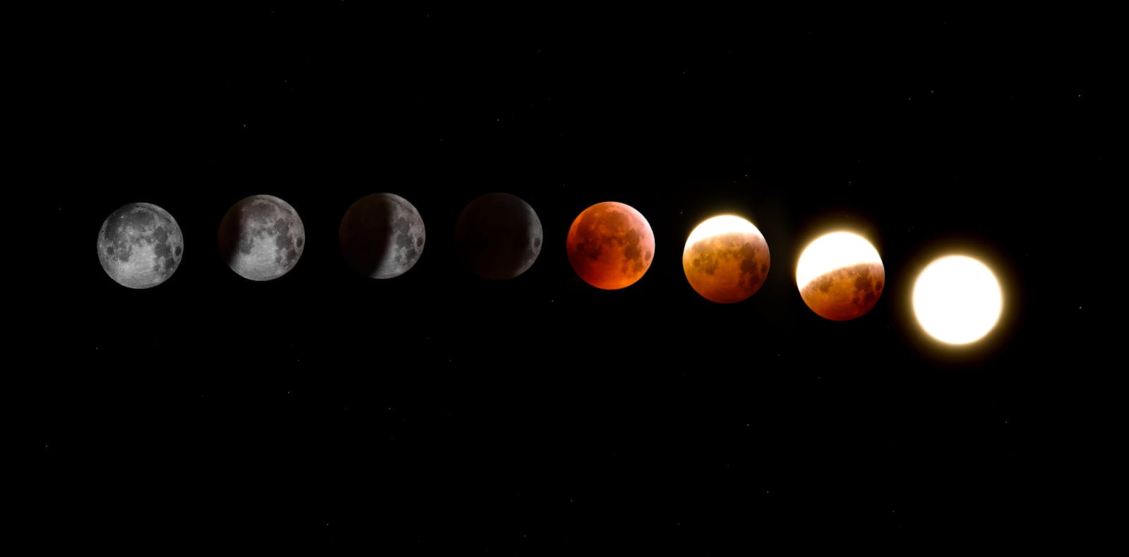 KDZ Ereğli Astrolog
