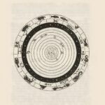 Kova Burcu 2026 Yorumu